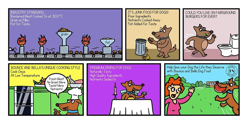 Comic Strip for Delicious Venison, Salmon & Mulberry Grain-Free Complete Dog Food. 