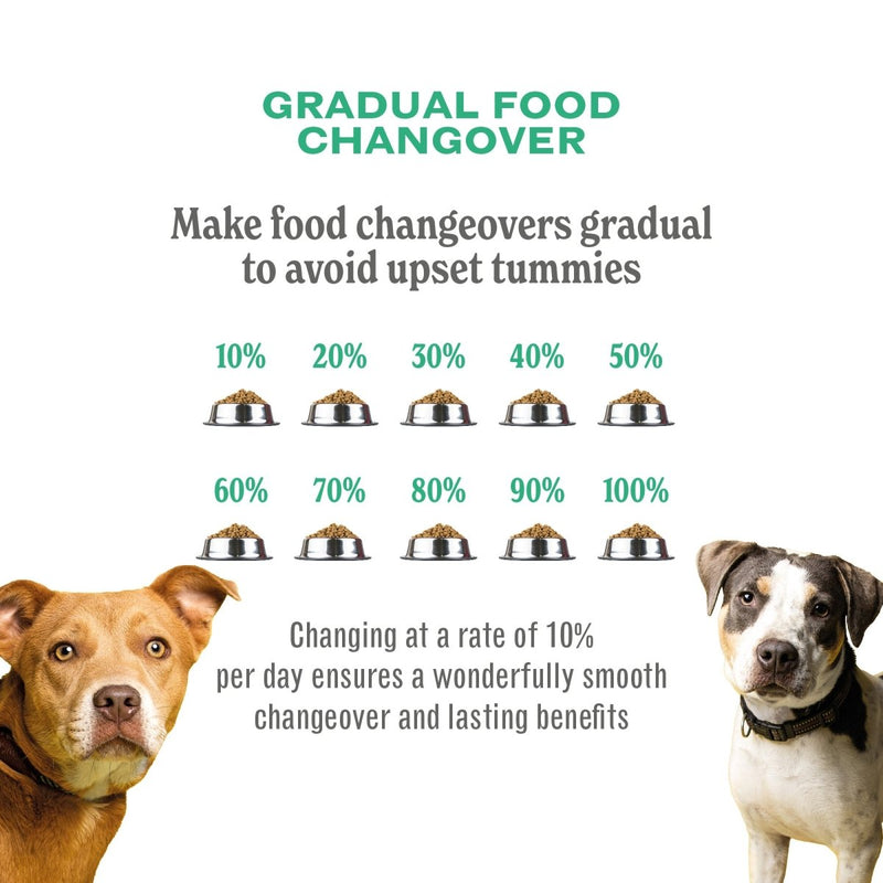 Free-Range Chicken Luxury Grain Free Dog Food - ADULT - Complete & Grain Free (2kg to 15kg)