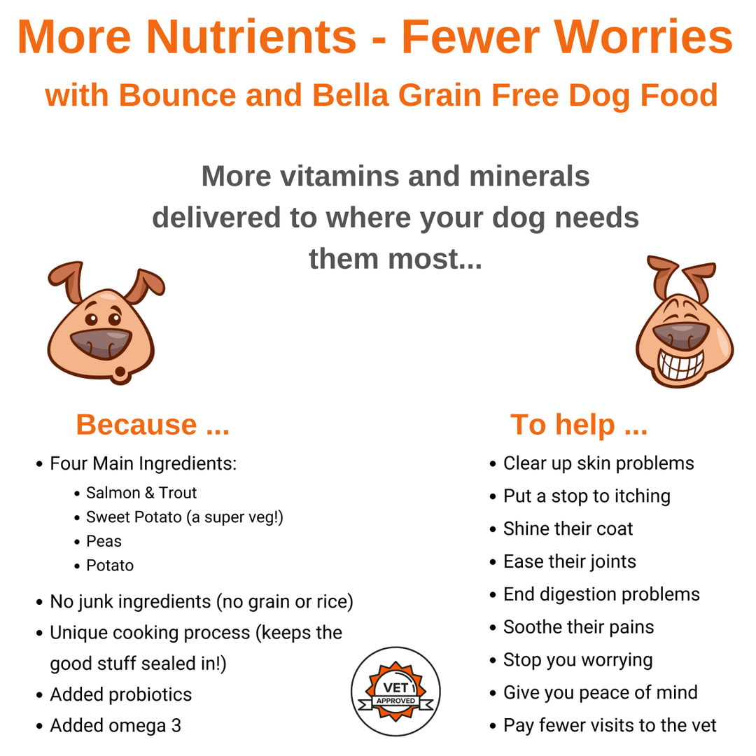 more nutrients fewer worries