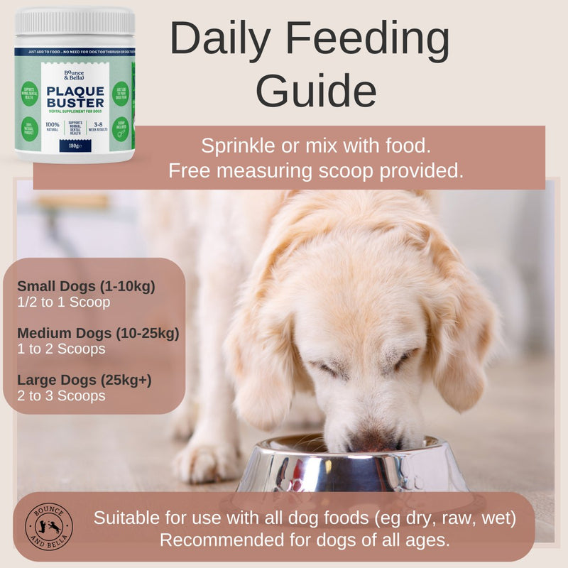 Plaque Buster - Tartar & Plaque Remover for Dogs | Dog Breath Freshener | Easy use Powder 180g