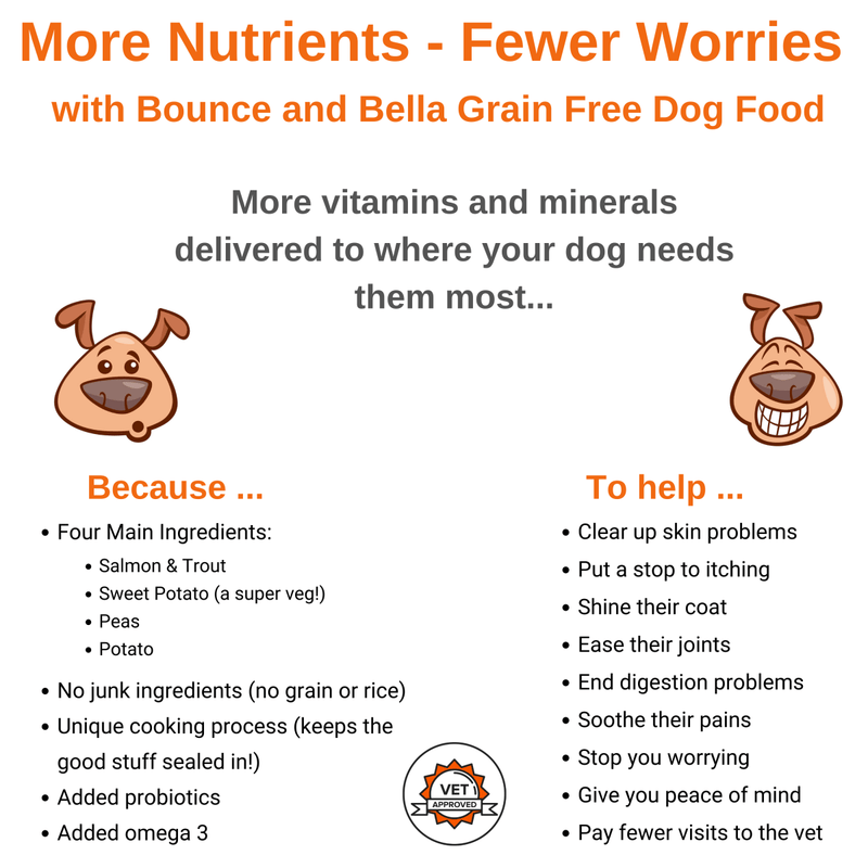 more nutrients fewer worries
