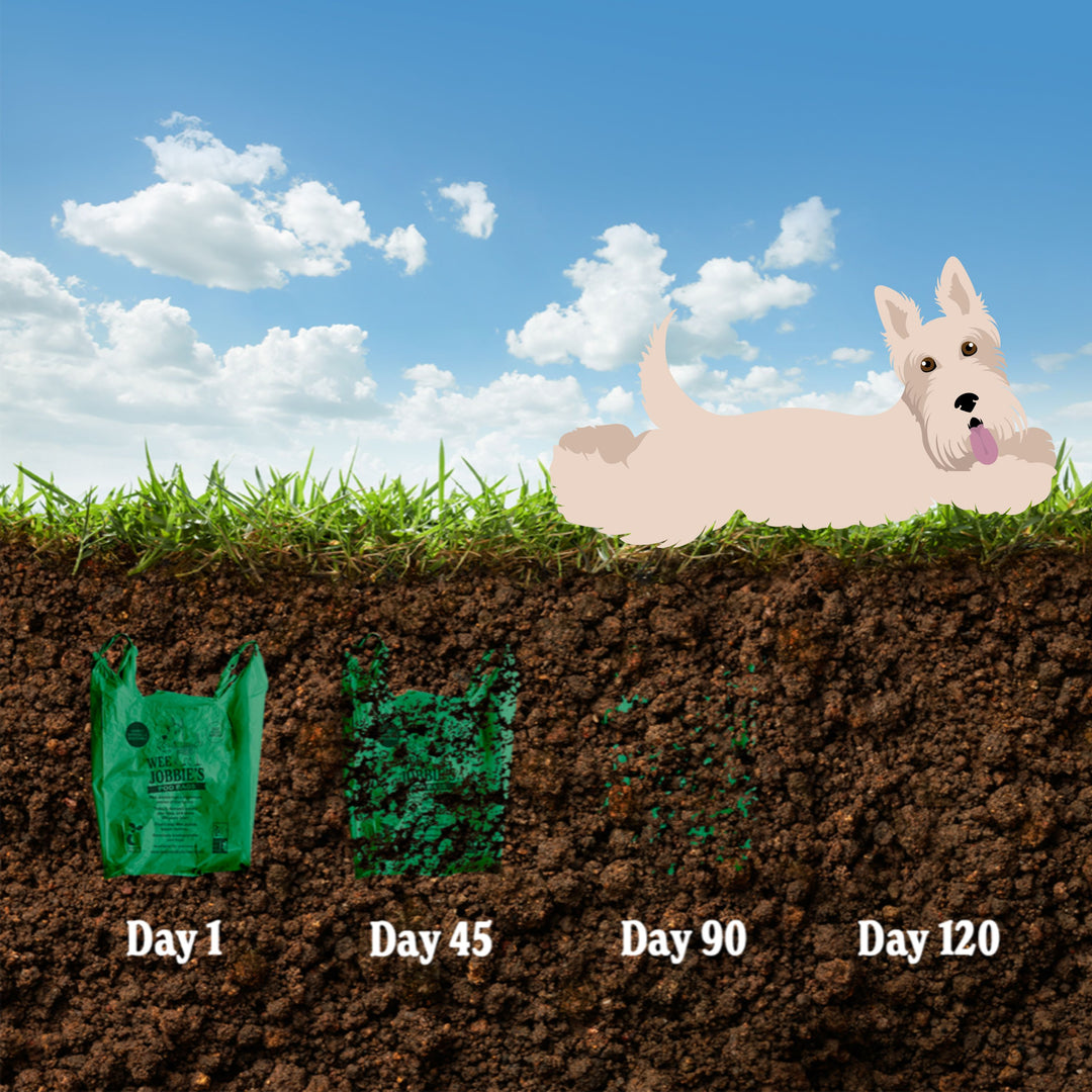 compostable &amp; biodegradable poop bags